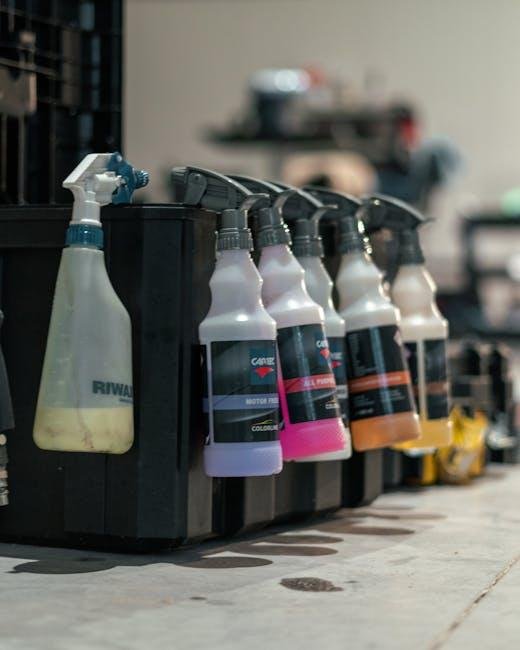 Understanding the Role‌ of Maintenance Products in Coating Care