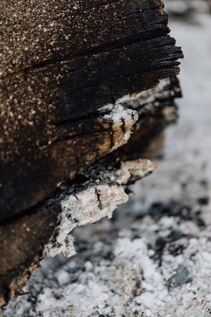 Effective Cleaning ⁣Techniques to Neutralize Smoke Residue