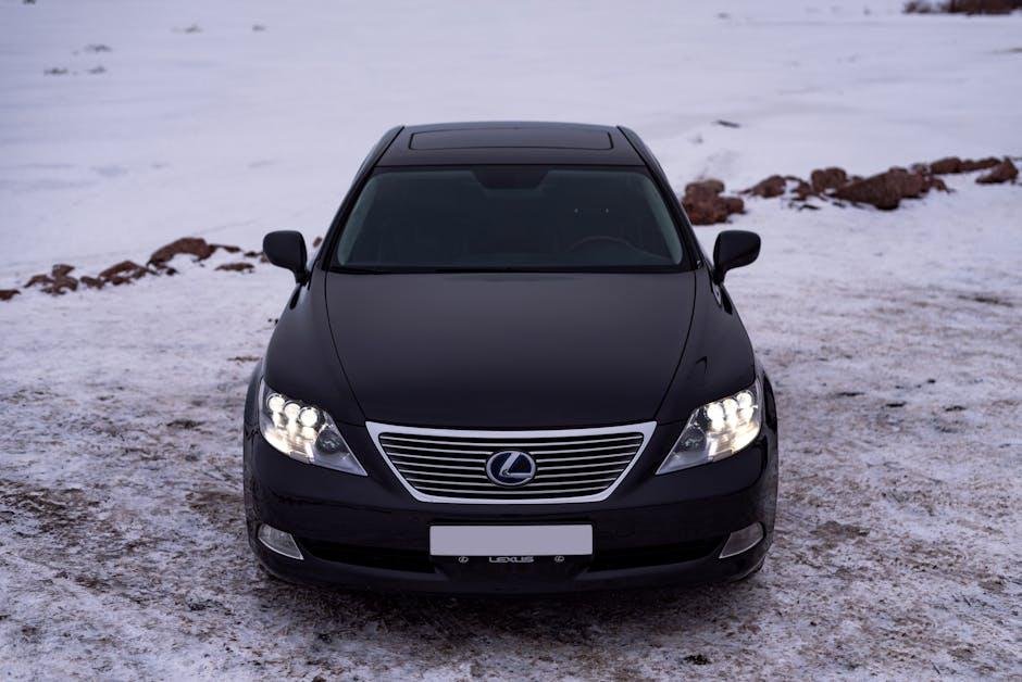 Top Recommendations ‌for All-Weather⁢ car Covers